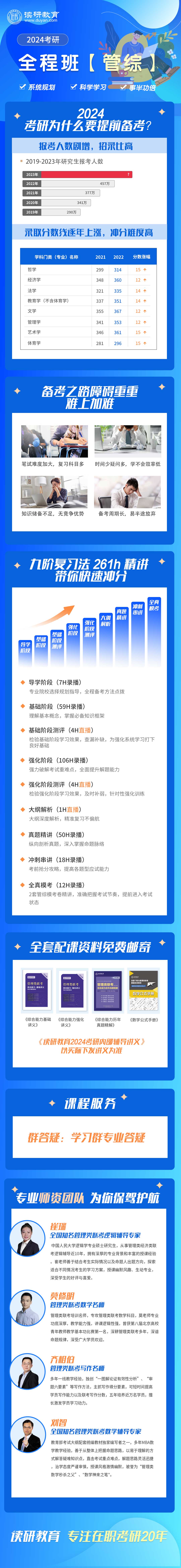 2024考研全程班【管综】.jpg